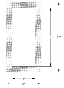 Moment of Inertia of Hollow rectangular section