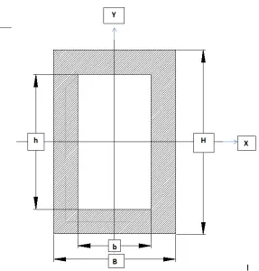 Moment of Inertia of Hollow section