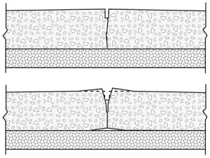 Cracking on concrete surface | shrinkage