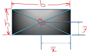 centroid-of-rectanglular-section-300x182.png