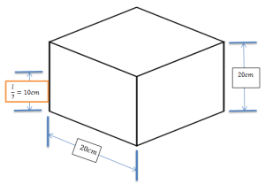 Centroid of Cube solution